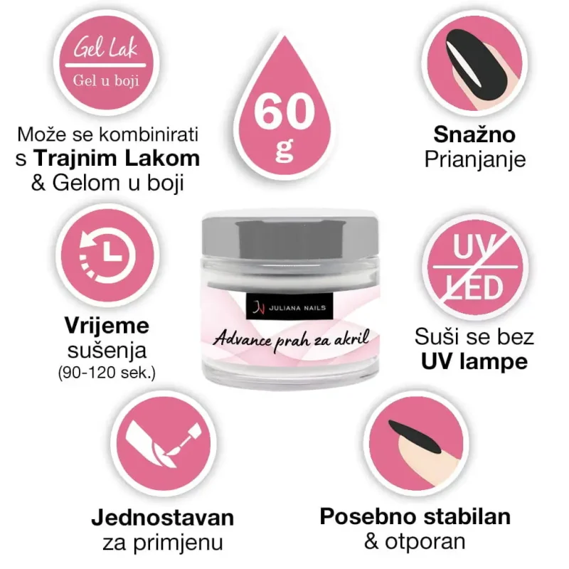 Info akril-Advance-sistem-60g-CRO-12