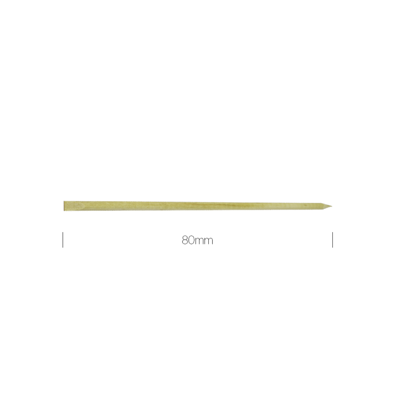 TL100404 Measurements