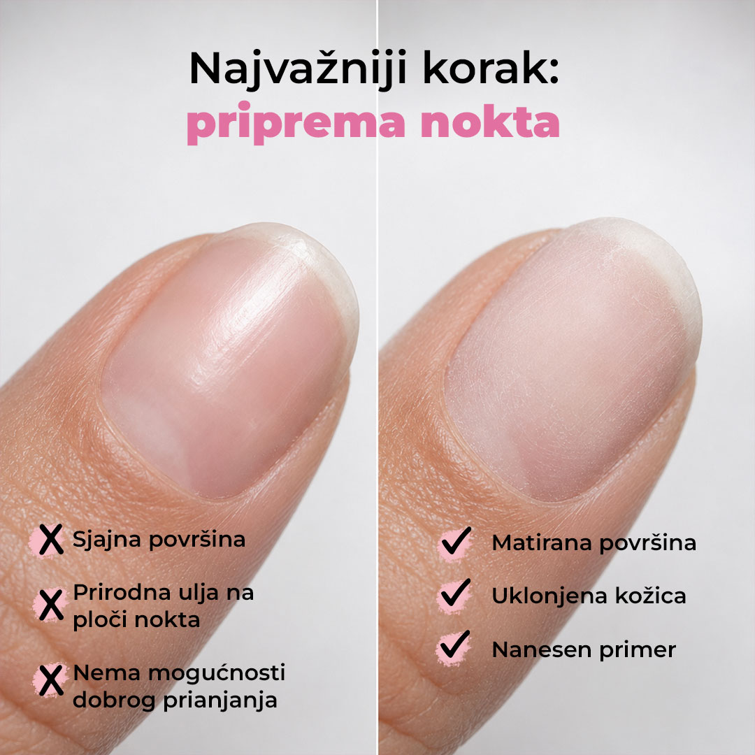 Priprema prirodnog nokta za gel lak